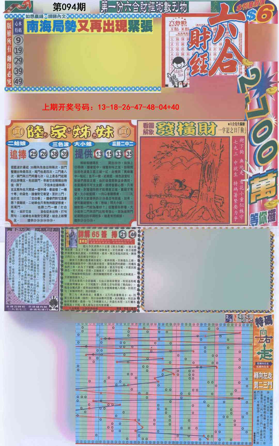 094期六合财经A加大版[图]