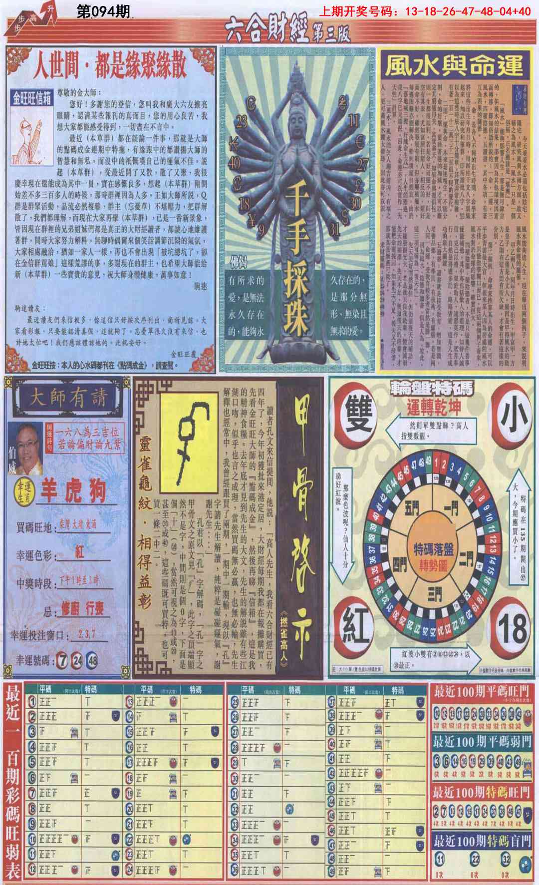 094期六合财经C加大版[图]
